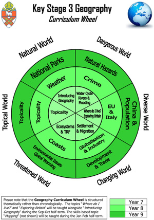 Geography Natural Disasters Ks Geography Natural Disasters Ks